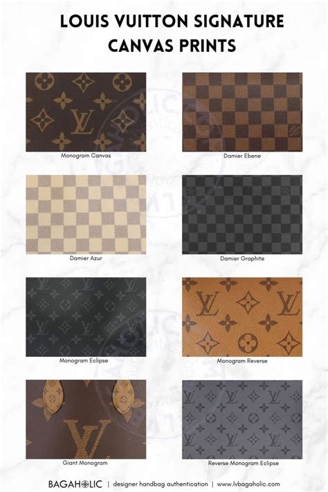 [Guide] Louis Vuitton Patterns, Prints and Materials